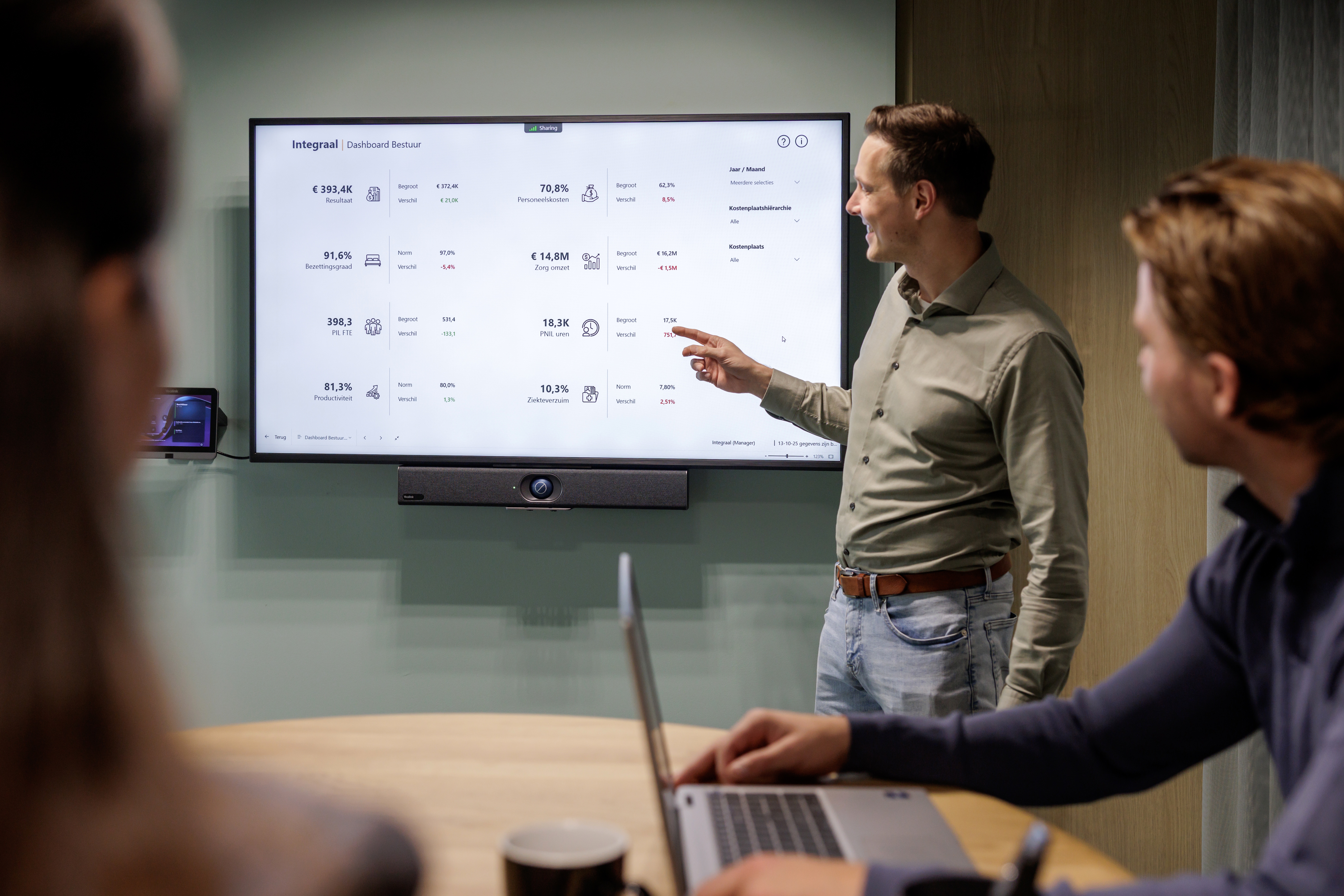 Analytics meeting in een kantoor met een data dashboard op een scherm